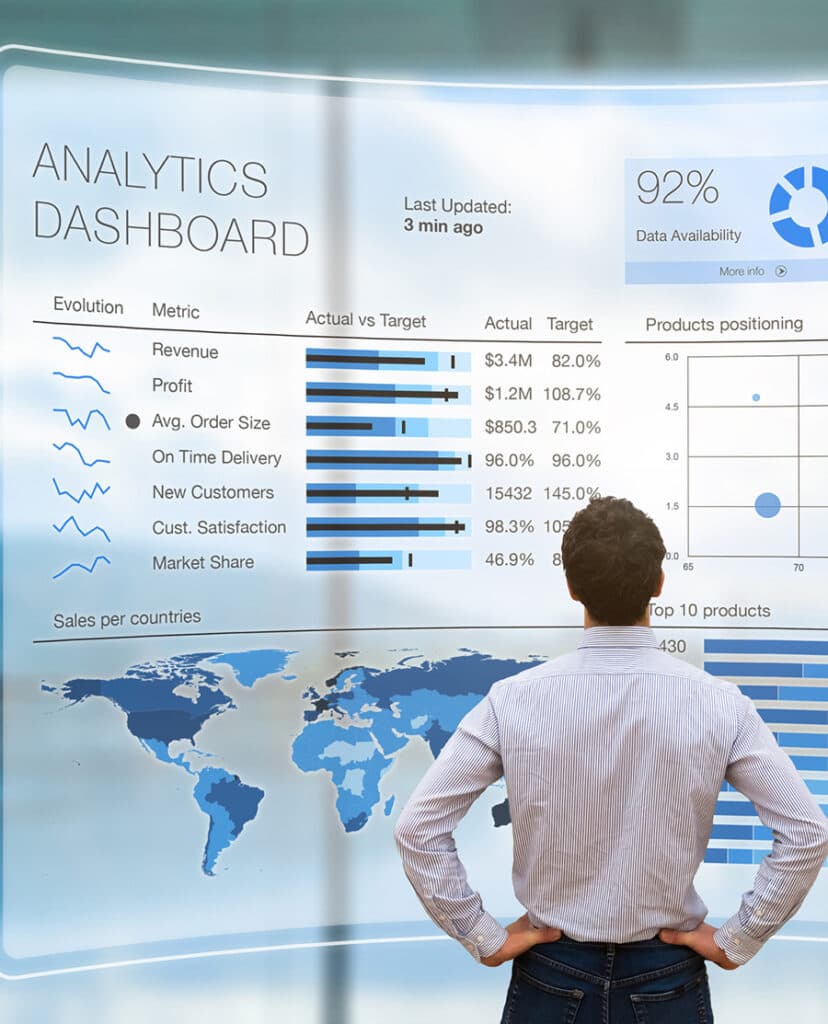 Performance analysis and KPIs